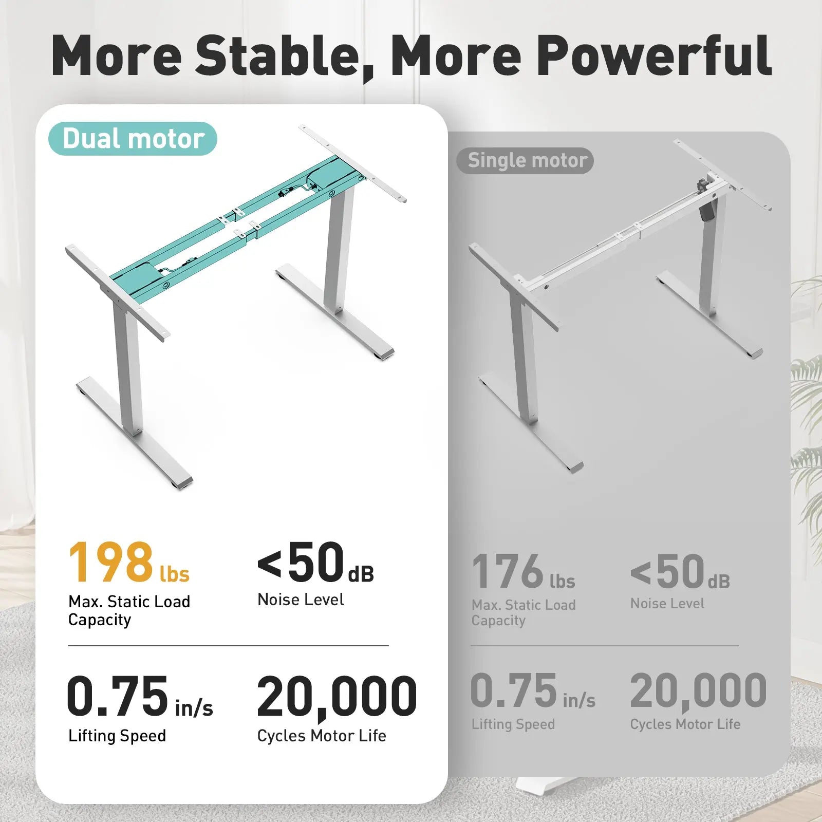 Electric Standing Desk Frame A2 - Vvenace